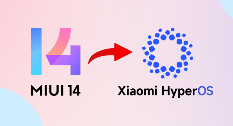 Почему MIUI сменила название на Xiaomi HyperOS?