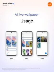 Xiaomi HyperOS AI dynamic wallpapers eligible devices list announced ...