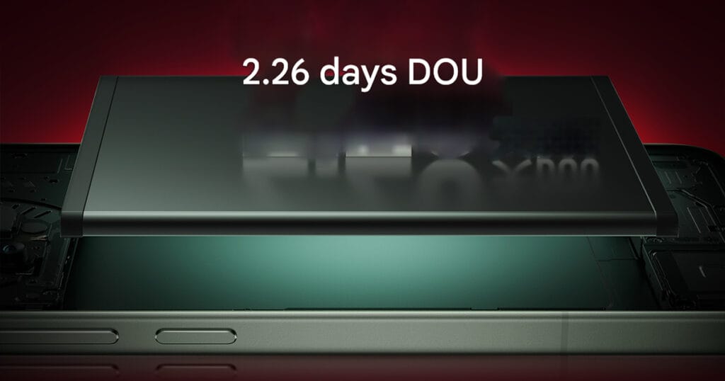 REDMI K80 Ultra boasts 7410mAh battery