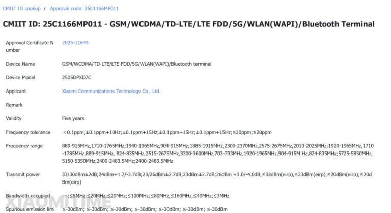 Misteri ponsel Xiaomi MIX mendapatkan sertifikasi