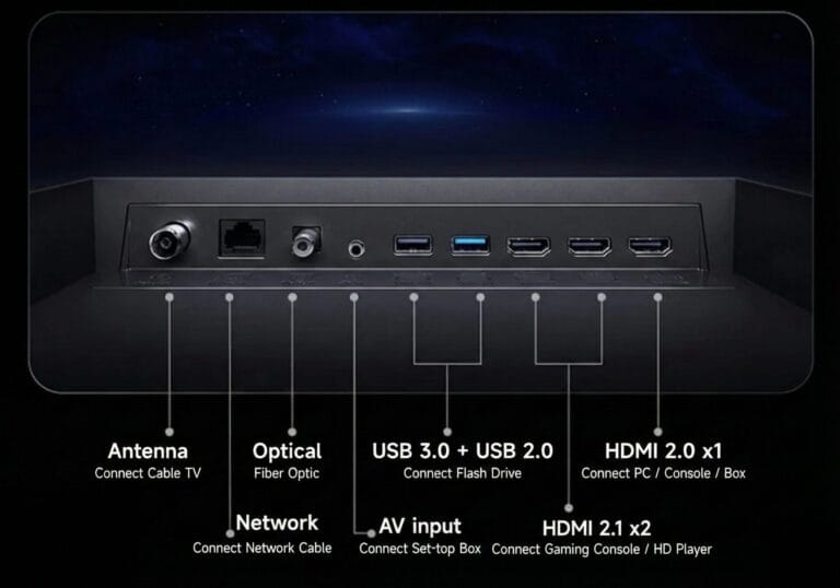 A REDMI TV X 2026 vem com um mini painel de LED de 288 Hz