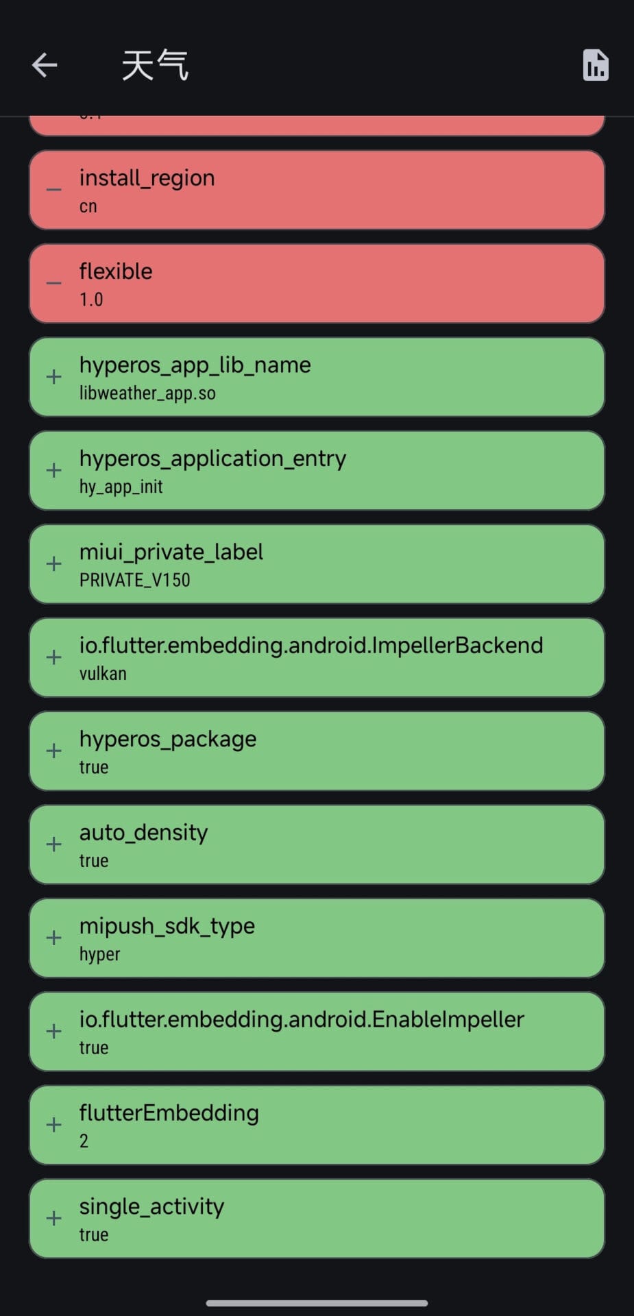 Xiaomi HyperOS 3.1 New Features & Eligible Devices: Hyper Island and more 6 New native