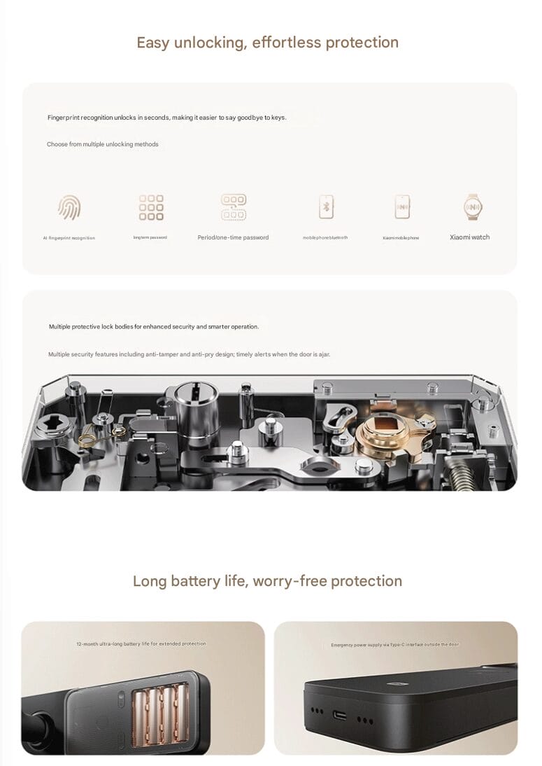 Never get locked out: Xiaomi E30 features 9 access methods 2 translated image en