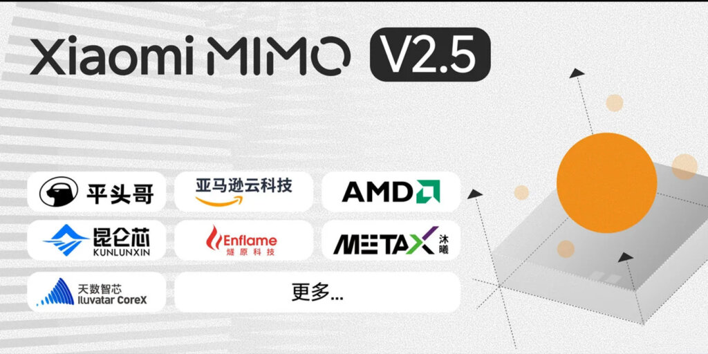 Xiaomi MiMO 2.5 TOKENS