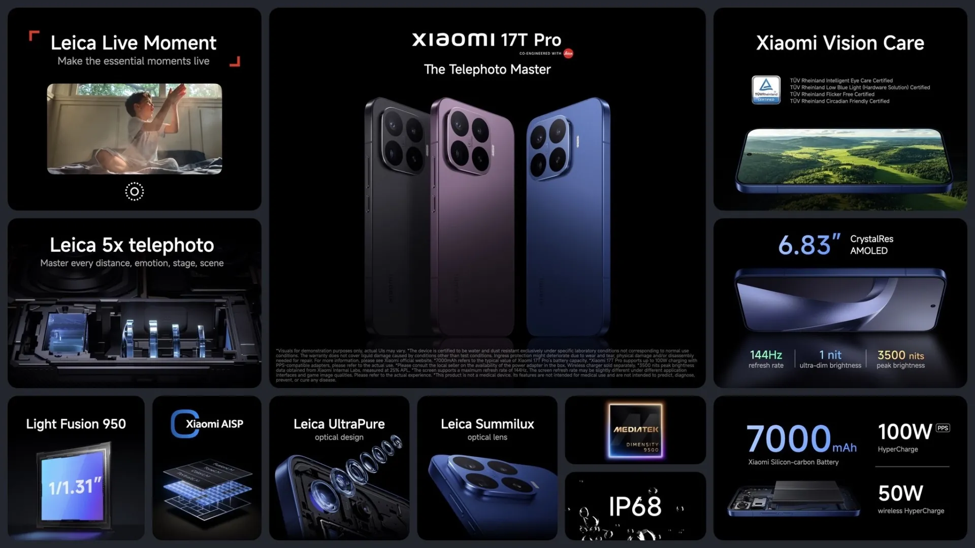 Xiaomi 17T series debuts with Xiaomi’s biggest global battery ever 3 17T Pro specs