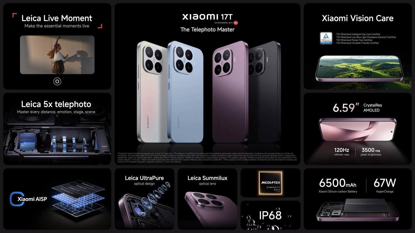 Xiaomi 17T series debuts with Xiaomi’s biggest global battery ever 2 17T specs