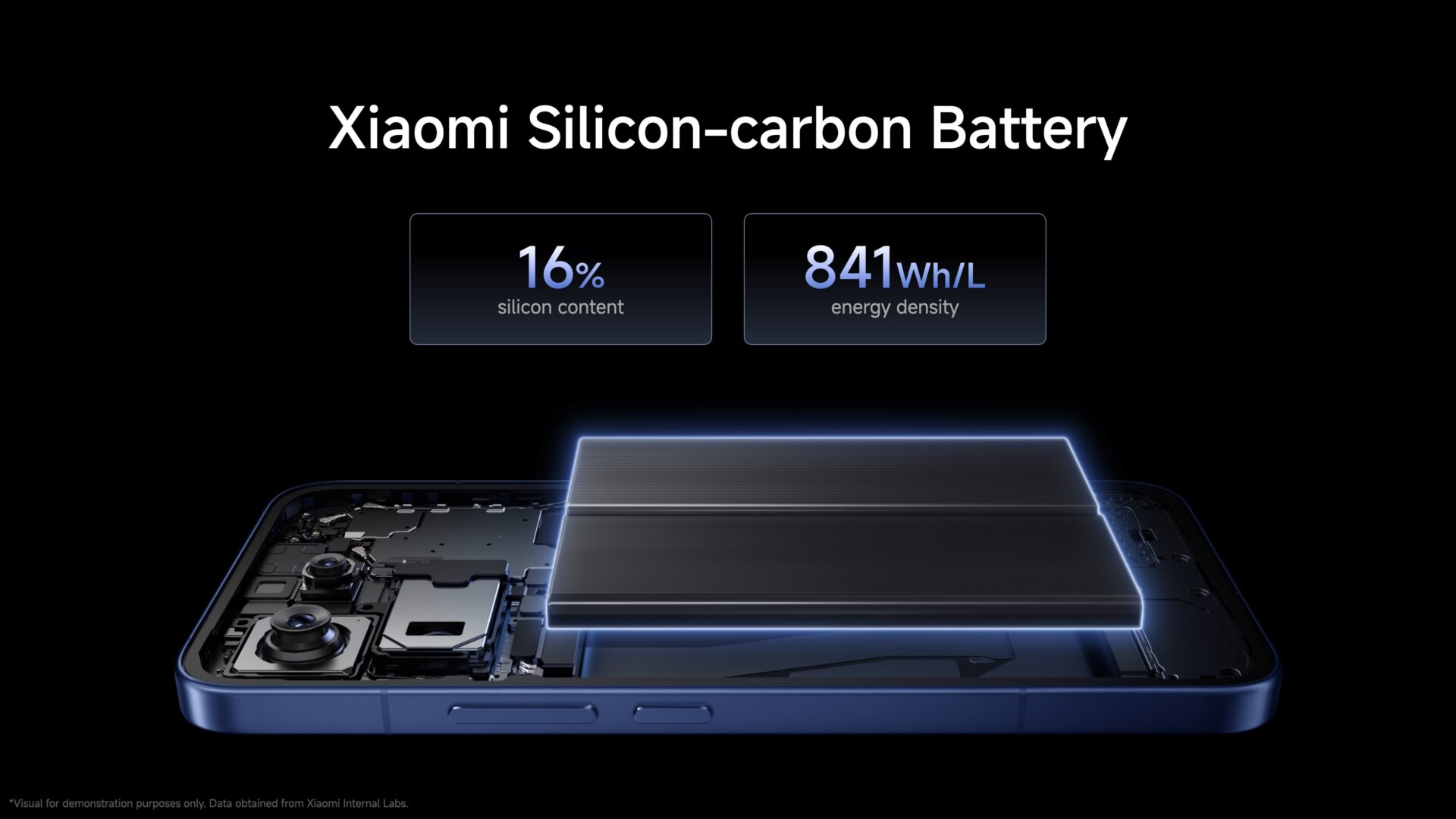 Xiaomi 17T series debuts with Xiaomi’s biggest global battery ever 12 17t pro battery tech