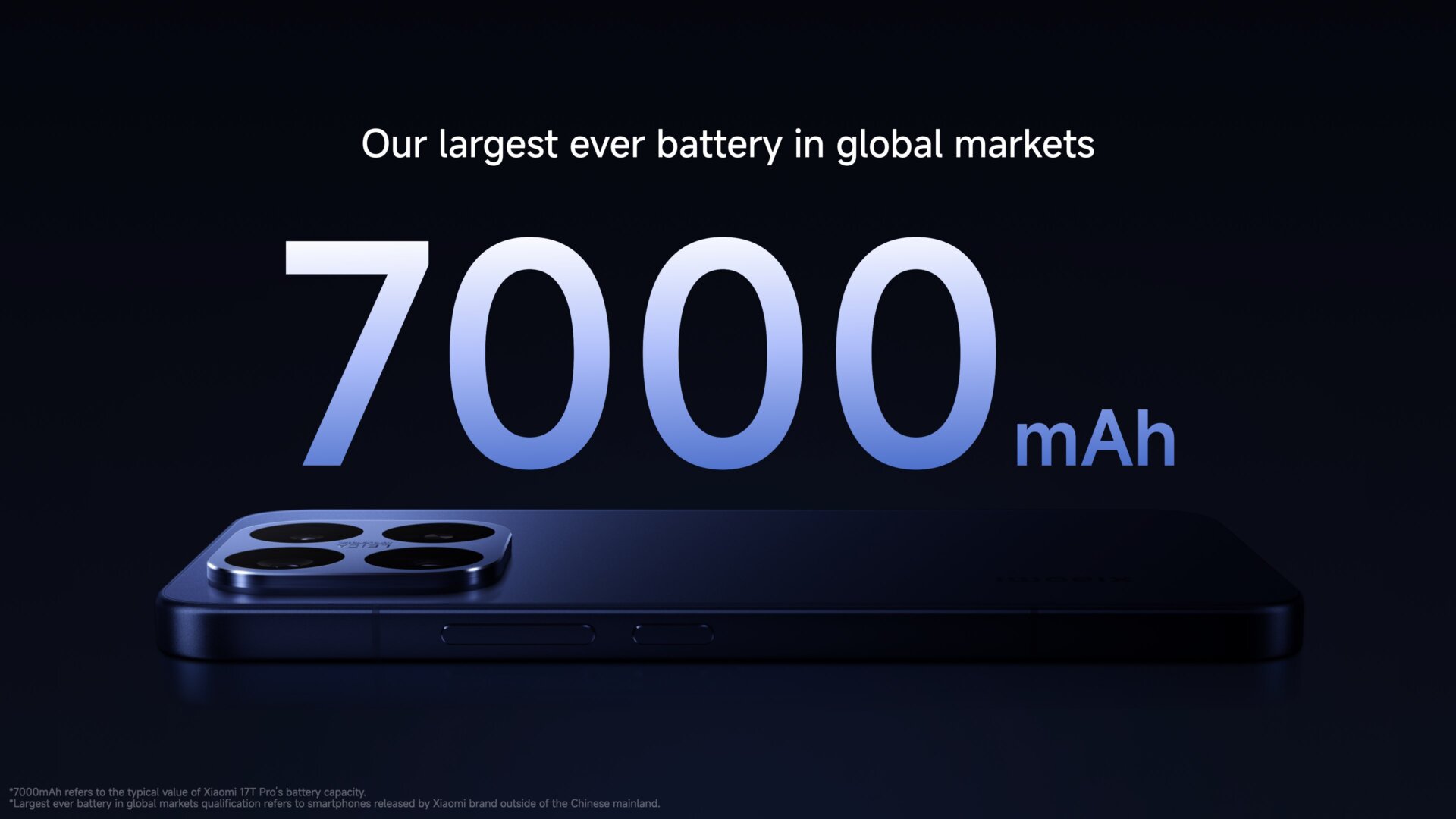 Xiaomi 17T series debuts with Xiaomi’s biggest global battery ever 13 17t pro battery