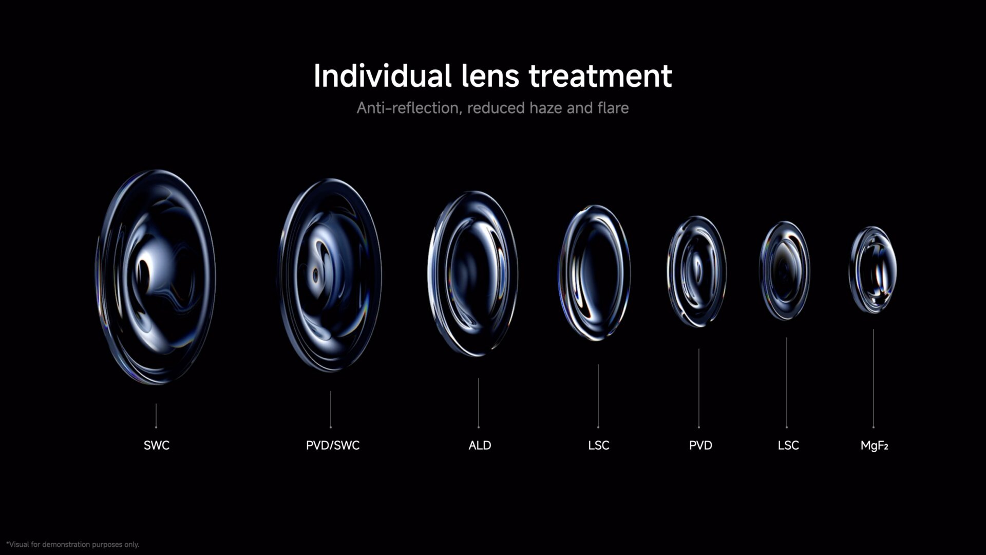 Xiaomi 17T series debuts with Xiaomi’s biggest global battery ever 8 17t pro camera lens