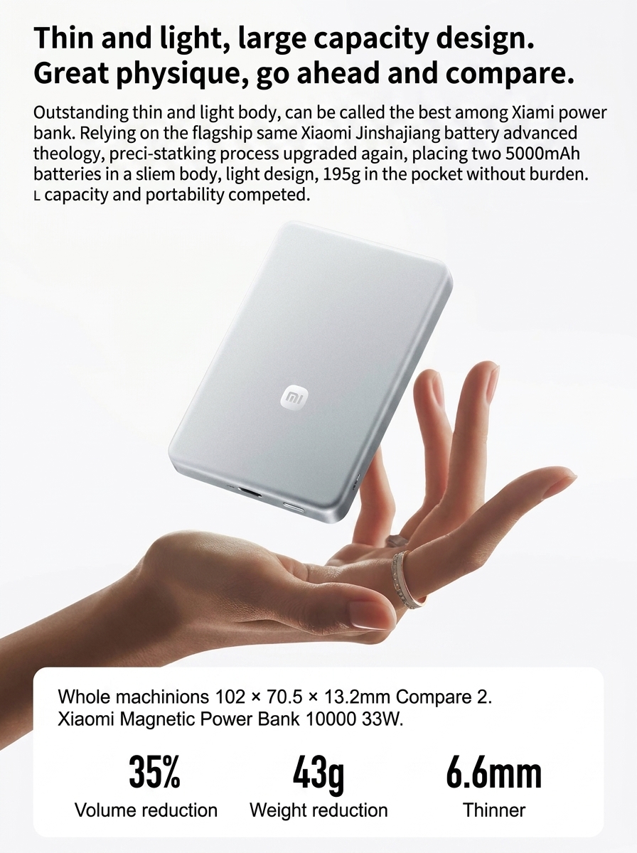 Xiaomi Introduces 10,000mAh Version of Its Fan-Favorite Magnetic Power Bank 5 Xiaomi Magnetic PoWERBANK 10K MAH 4
