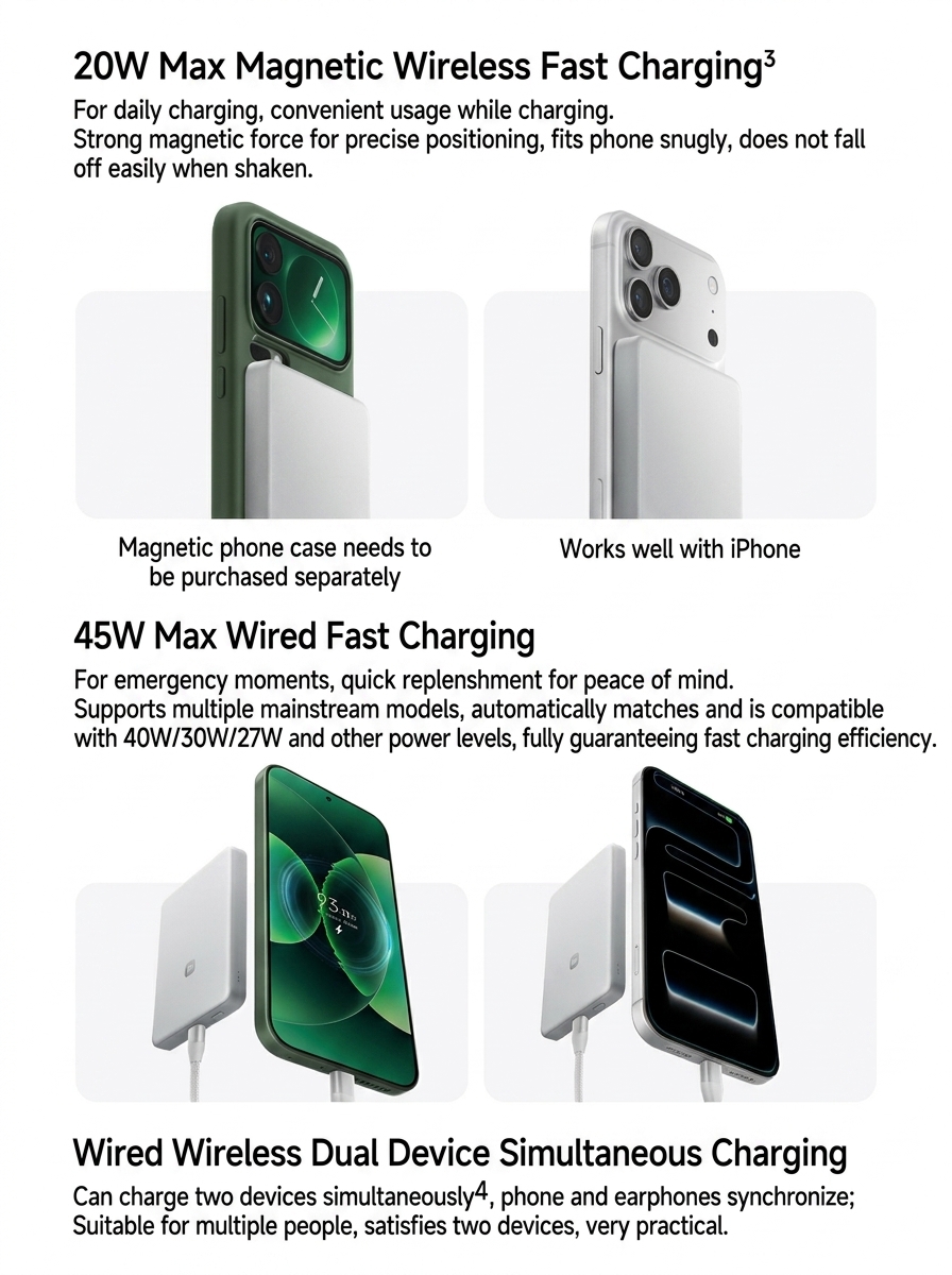 Xiaomi Introduces 10,000mAh Version of Its Fan-Favorite Magnetic Power Bank 6 Xiaomi Magnetic PoWERBANK 10K MAH 5