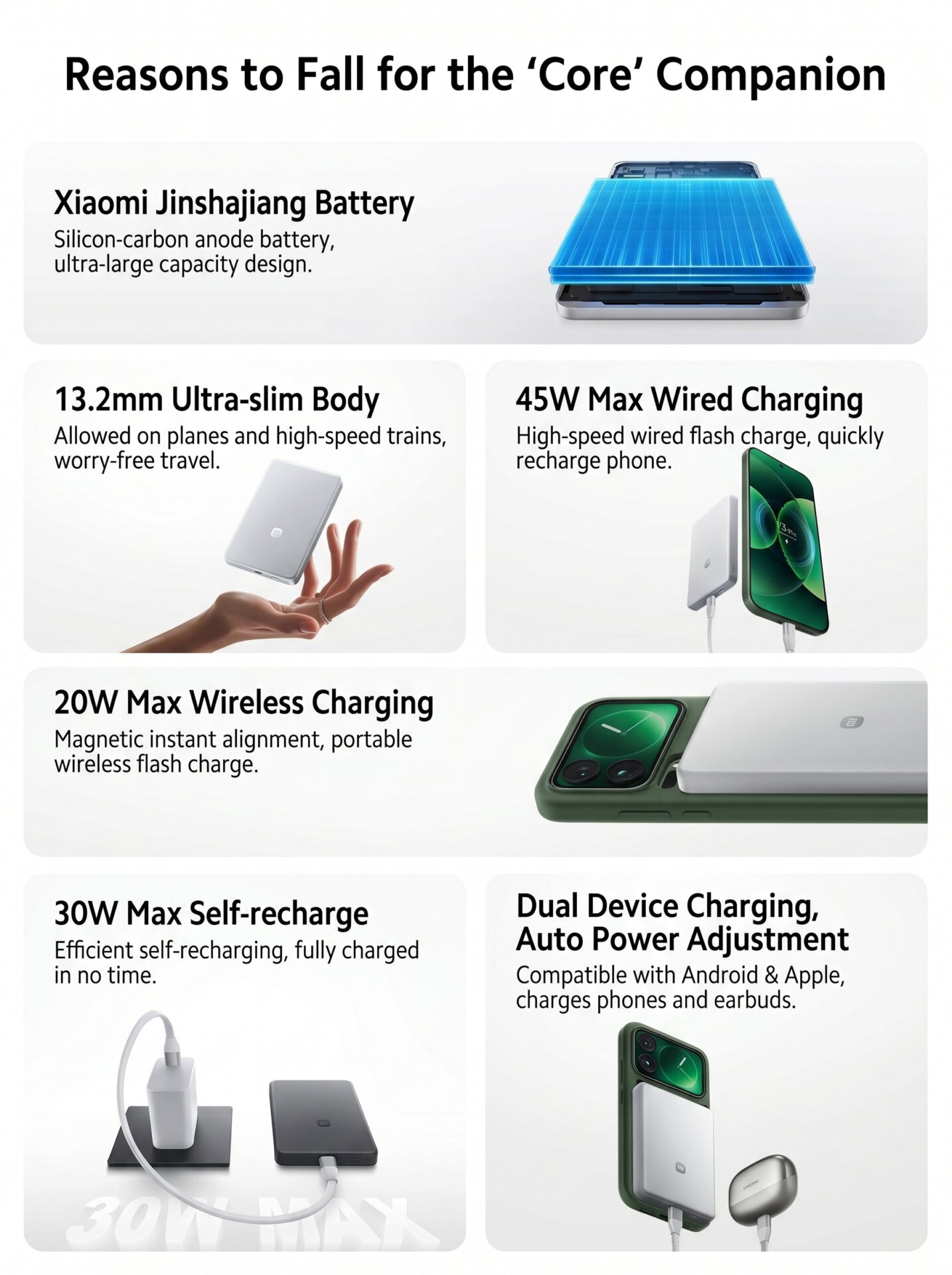 Xiaomi Introduces 10,000mAh Version of Its Fan-Favorite Magnetic Power Bank 3 Xiaomi Magnetic PoWERBANK 10K MAH 8