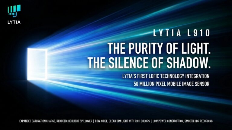 Sony’s LOFIC LYTIA L910 Sensor Could Power Xiaomi 18 Camera Upgrade