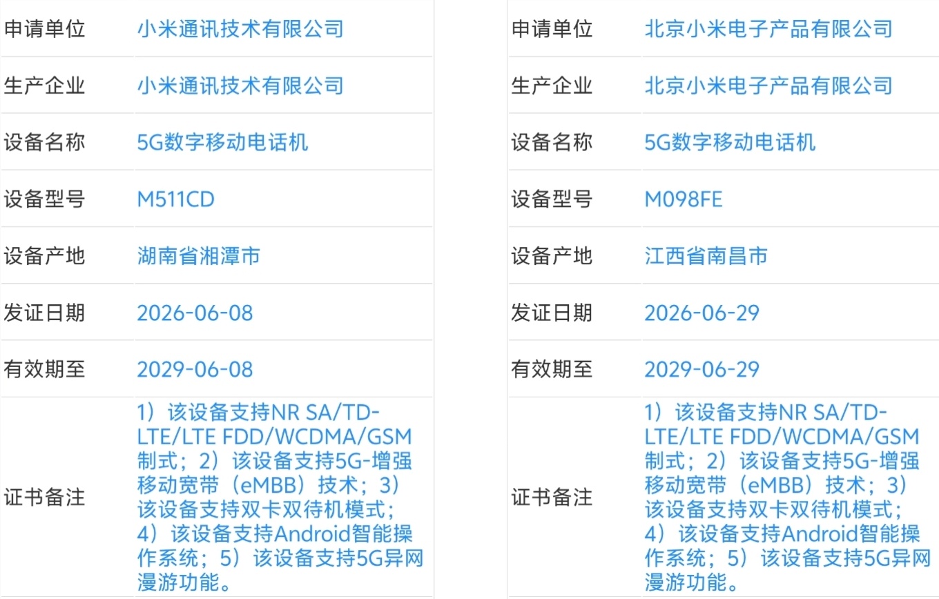 Xiaomi 18 Fold Registered With MiMo, DeepSeek and Multiple AI Models 6 006BlblIgy1iffdvmg1y5j311s0o4n40