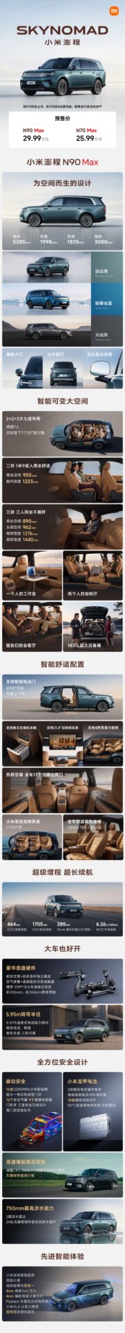 Xiaomi SkyNomad N90 and N70 SUVs Launched With Up to 1,705 km Range 2 N90