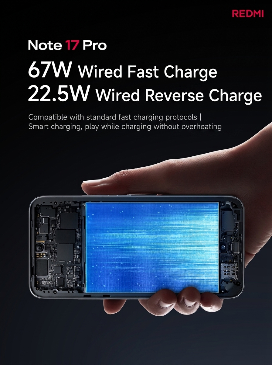 REDMI Note 17 Pro Officially Debuts in China 4 REDMI Note 17 Pro 5G 13