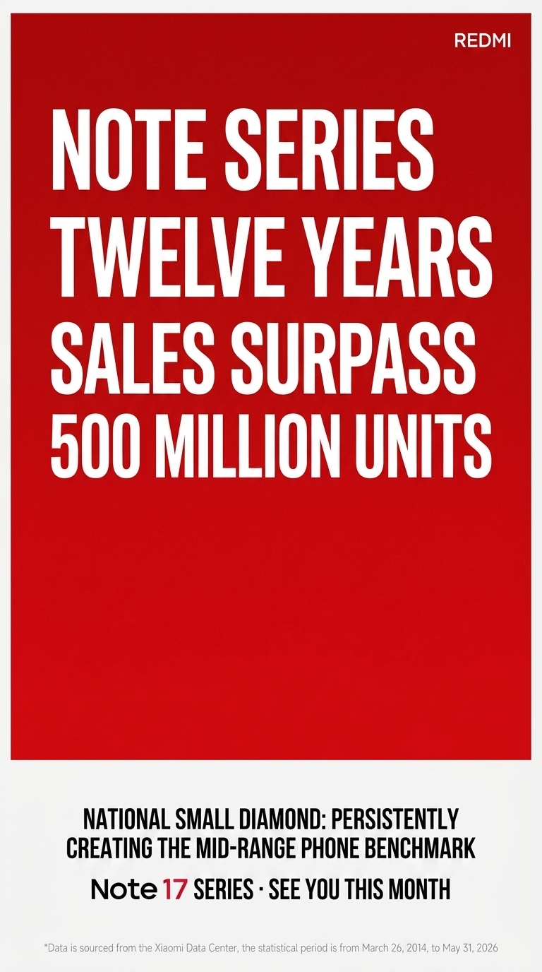 REDMI Note Series Hits 500 Million Sales as Note 17 Launch This Month 2 REDMI Note series