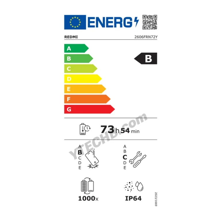 Redmi 17 4G EU EPREL Label Reveals IP64 Water Resistance and Exceptional 74-Hour Battery Life