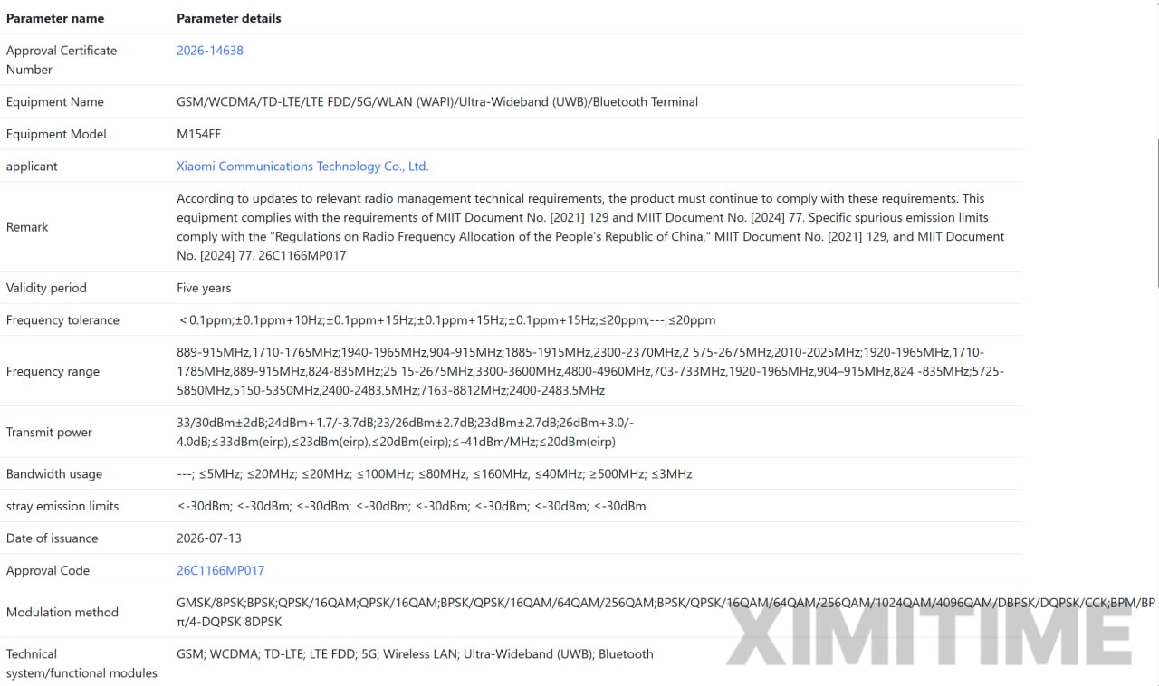 Xiaomi 18 Gets China’s CMIIT Approval, Launch Expected by August 2024
