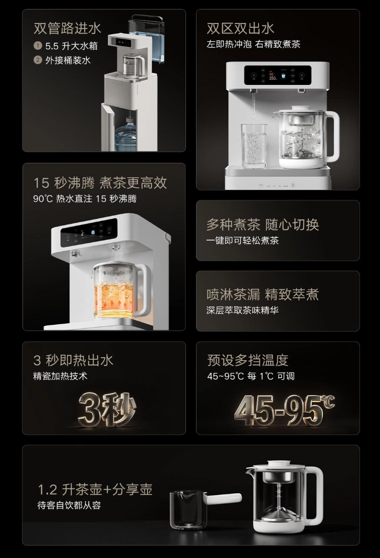 Xiaomi launches Mijia Smart Tea Bar Pro with instant heating and UVC sterilization 4 Xiaomi launches Mijia Smart Tea Bar Pro with instant heating and UVC sterilization