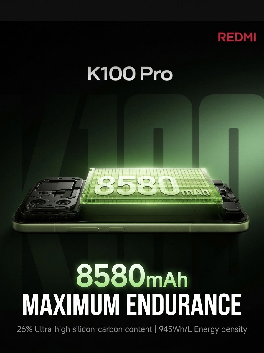 REDMI K100 Pro Features Massive 8580mAh Battery and 200MP Triple Camera 3 REDMI K100 Pro 5