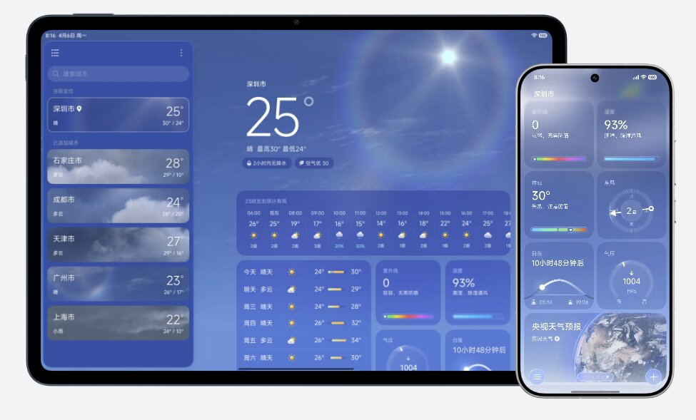 Xiaomi HyperOS 4: All Features Officially Announced So Far 20 control center and weather app 2