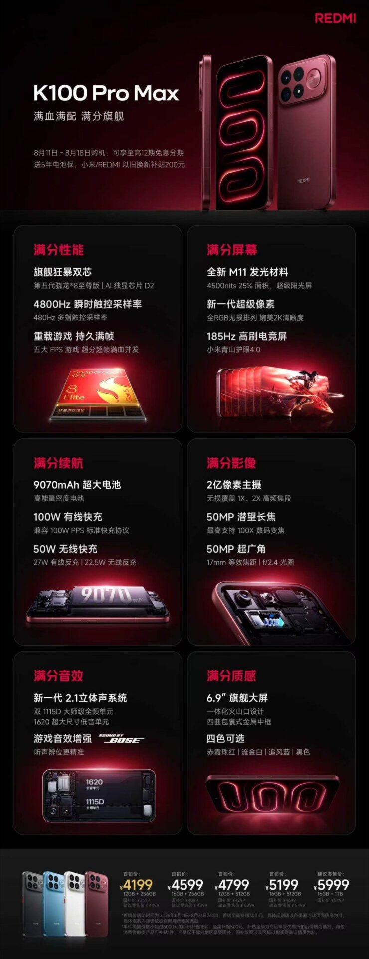REDMI K100 Pro and Pro Max Launched with Snapdragon 8 Elite V5 and Giant Batteries 4 REDMI K100 Pro and Pro Max Launched with Snapdragon 8 Elite V5 and Giant Batteries