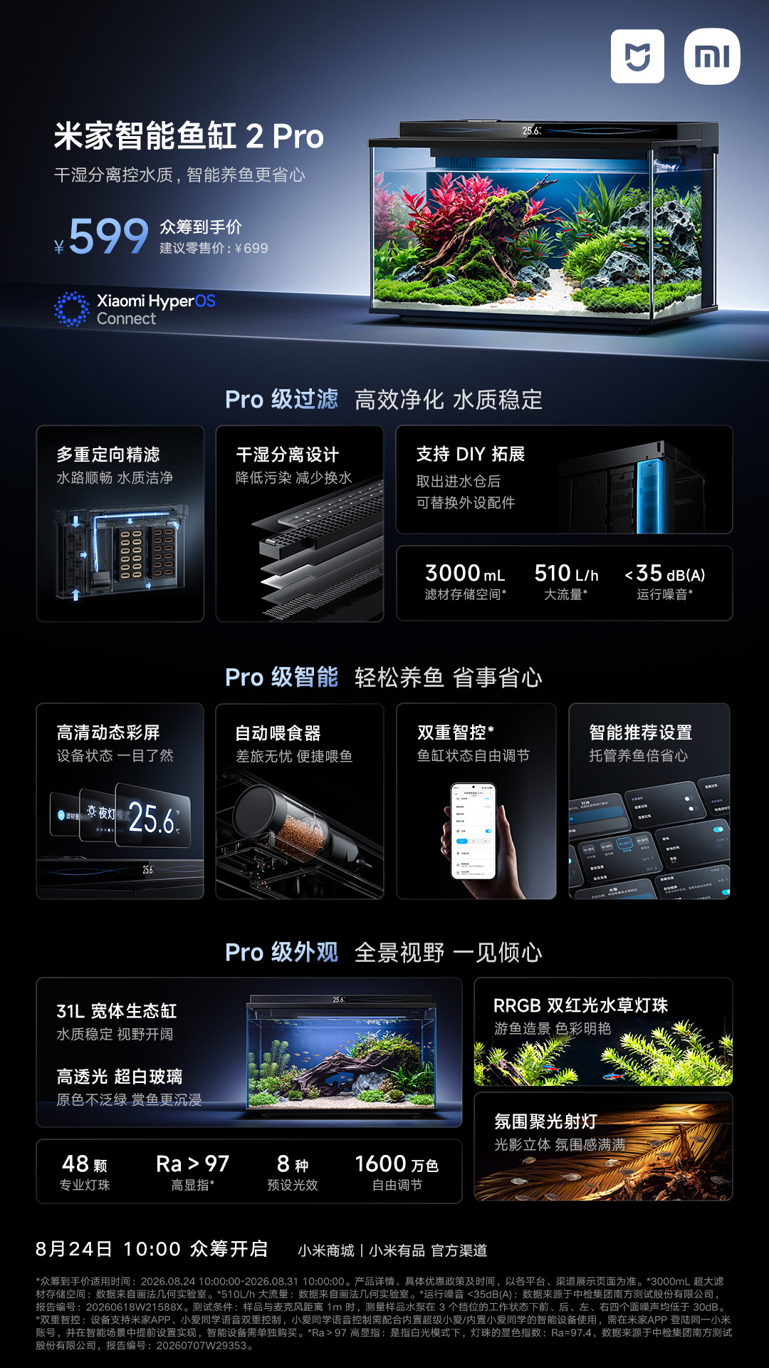 Xiaomi crowdfunds Mijia Smart Fish Tank 2 Pro with auto feeding 6 Xiaomi Crowdfunds Mijia Smart Fish Tank 2 Pro with Auto Feeding at 599 Yuan