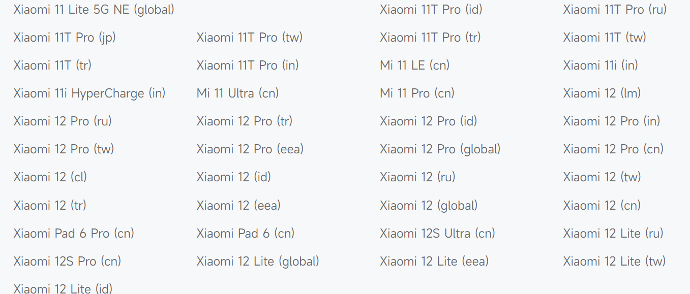 Xiaomi ends update support for devices including Xiaomi 12 Lite 2 Xiaomi ends software maintenance for Xiaomi 12 Lite and REDMI Note 12R models