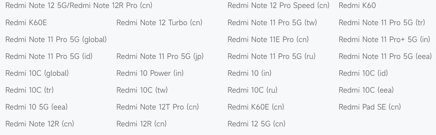Xiaomi ends update support for devices including Xiaomi 12 Lite 3 Xiaomi ends software maintenance for Xiaomi 12 Lite and REDMI Note 12R models