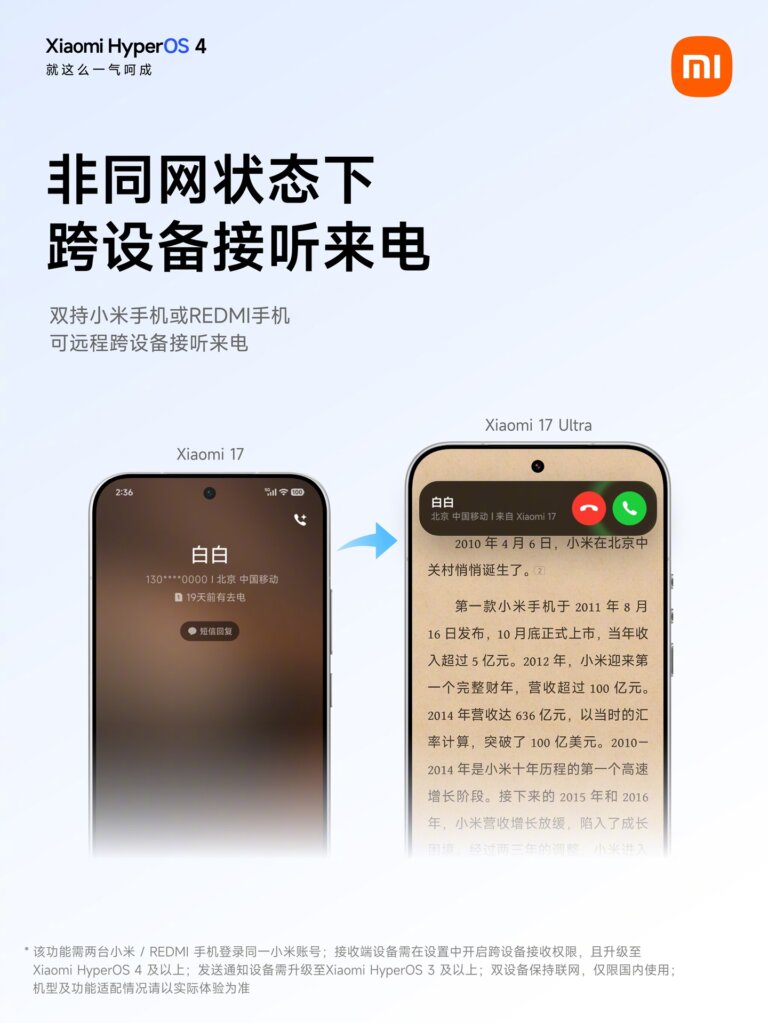 Xiaomi HyperOS 4 adds cross-device call and SMS code features for dual phones