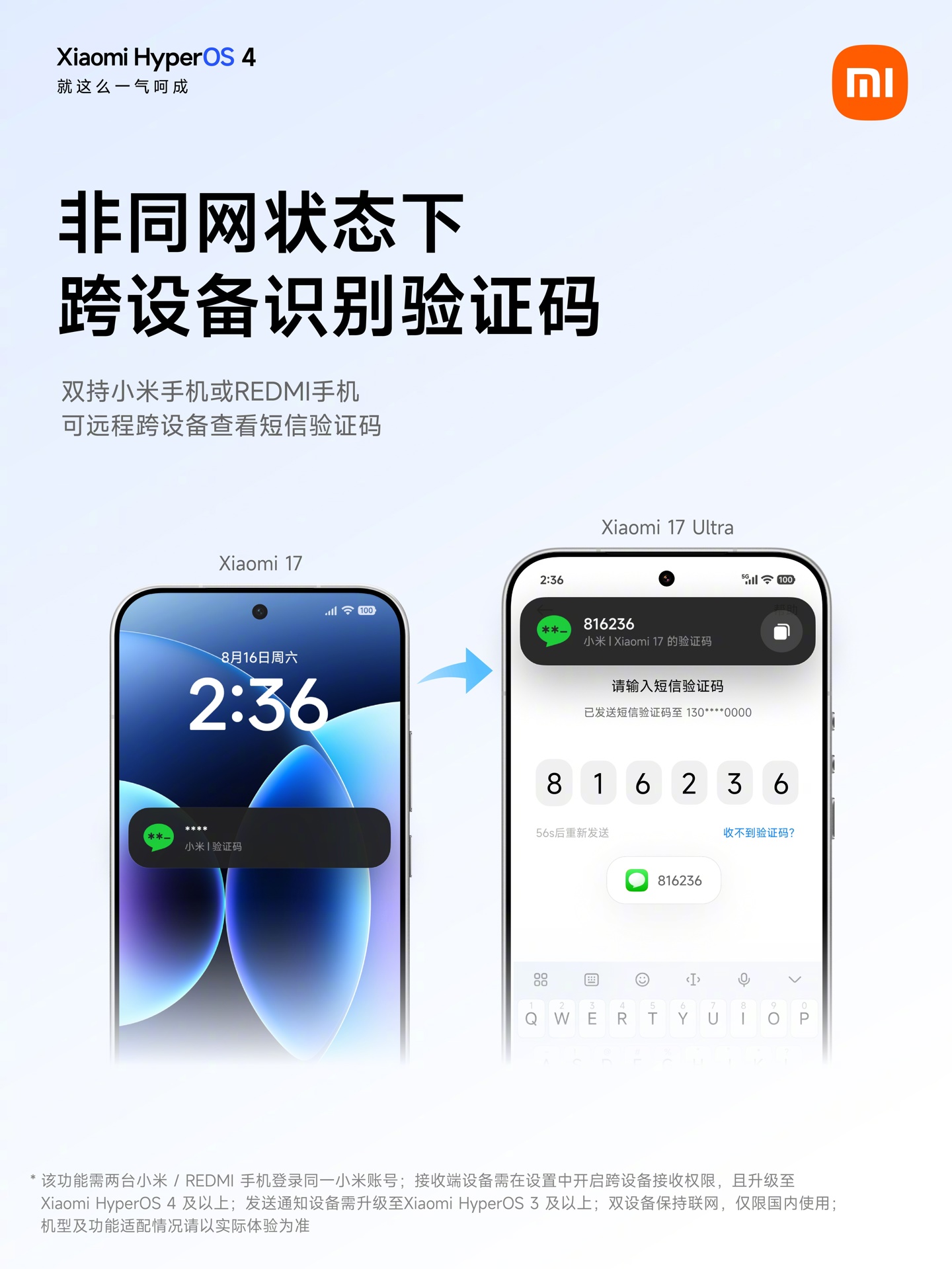 Xiaomi HyperOS 4 adds cross-device call and SMS code features for dual phones 3 Xiaomi HyperOS 4 Adds Cross-Device Call and SMS Code Features for Dual Phones