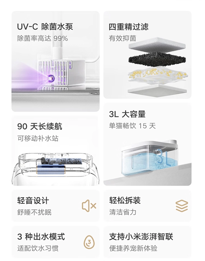 Xiaomi Launches Mijia Smart Pet Water Dispenser 2 Sterilization Edition 4 Xiaomi Launches Mijia Smart Pet Water Dispenser 2 Sterilization Edition