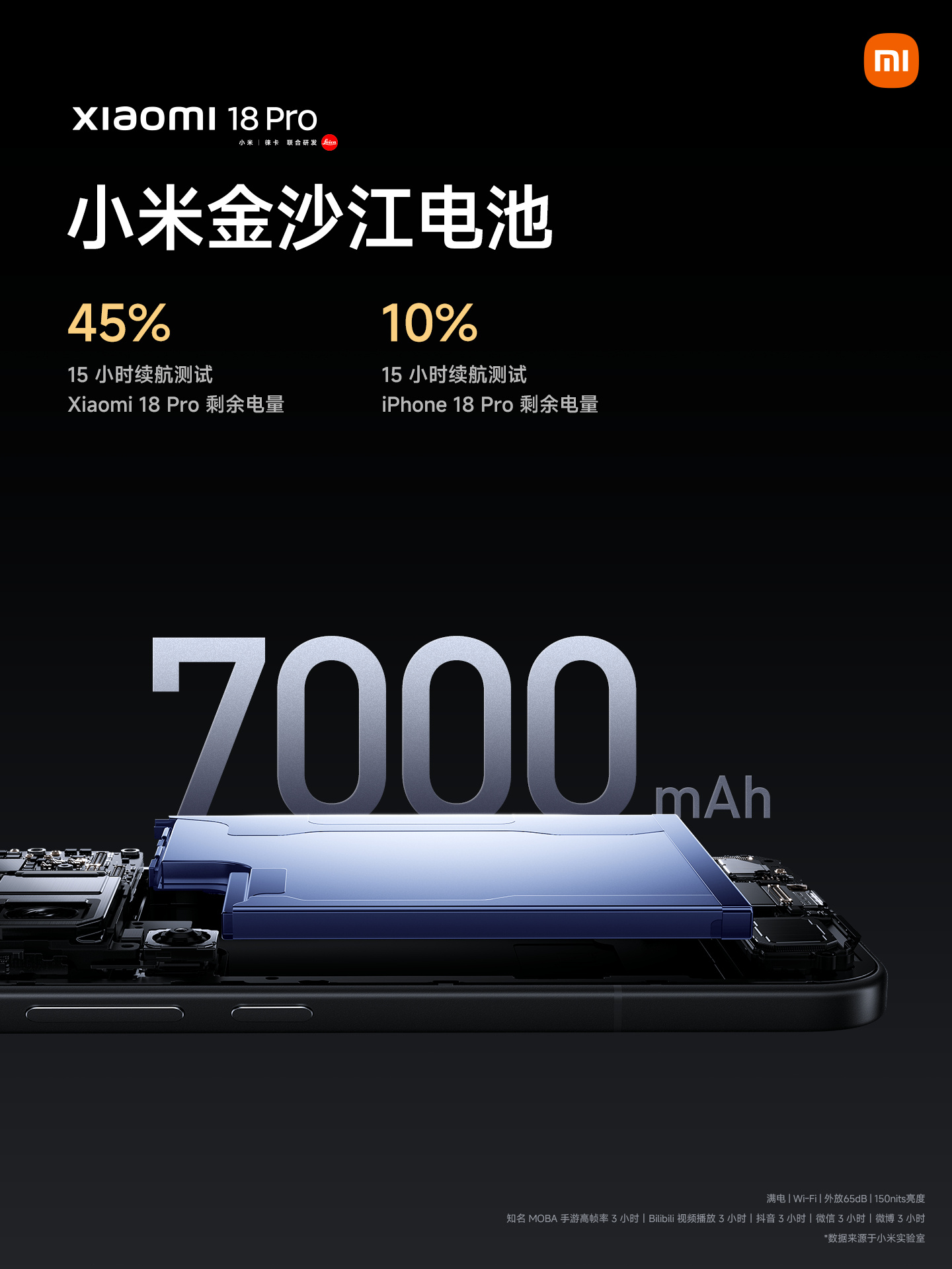 Xiaomi 18 Pro series launches with Snapdragon 8 Elite Gen 6 and up to 8,500mAh battery 17 002p2Zyzly1ihdpzzh1vij61401hcnga02