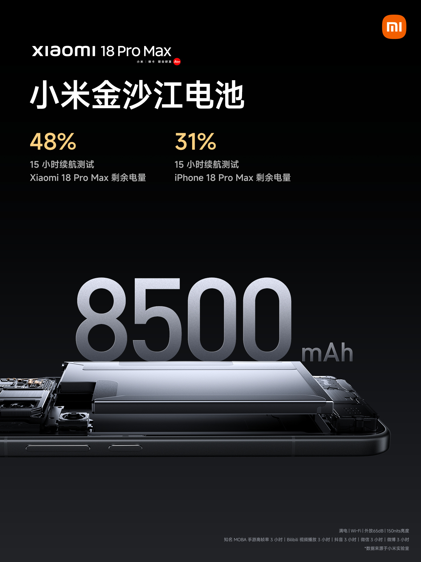 Xiaomi 18 Pro series launches with Snapdragon 8 Elite Gen 6 and up to 8,500mAh battery 16 002p2Zyzly1ihdpzzoqqcj61401hc1ch02
