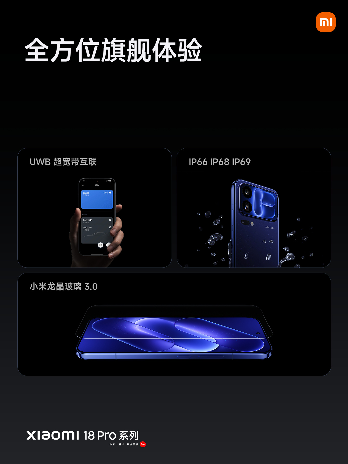 Xiaomi 18 Pro series launches with Snapdragon 8 Elite Gen 6 and up to 8,500mAh battery 18