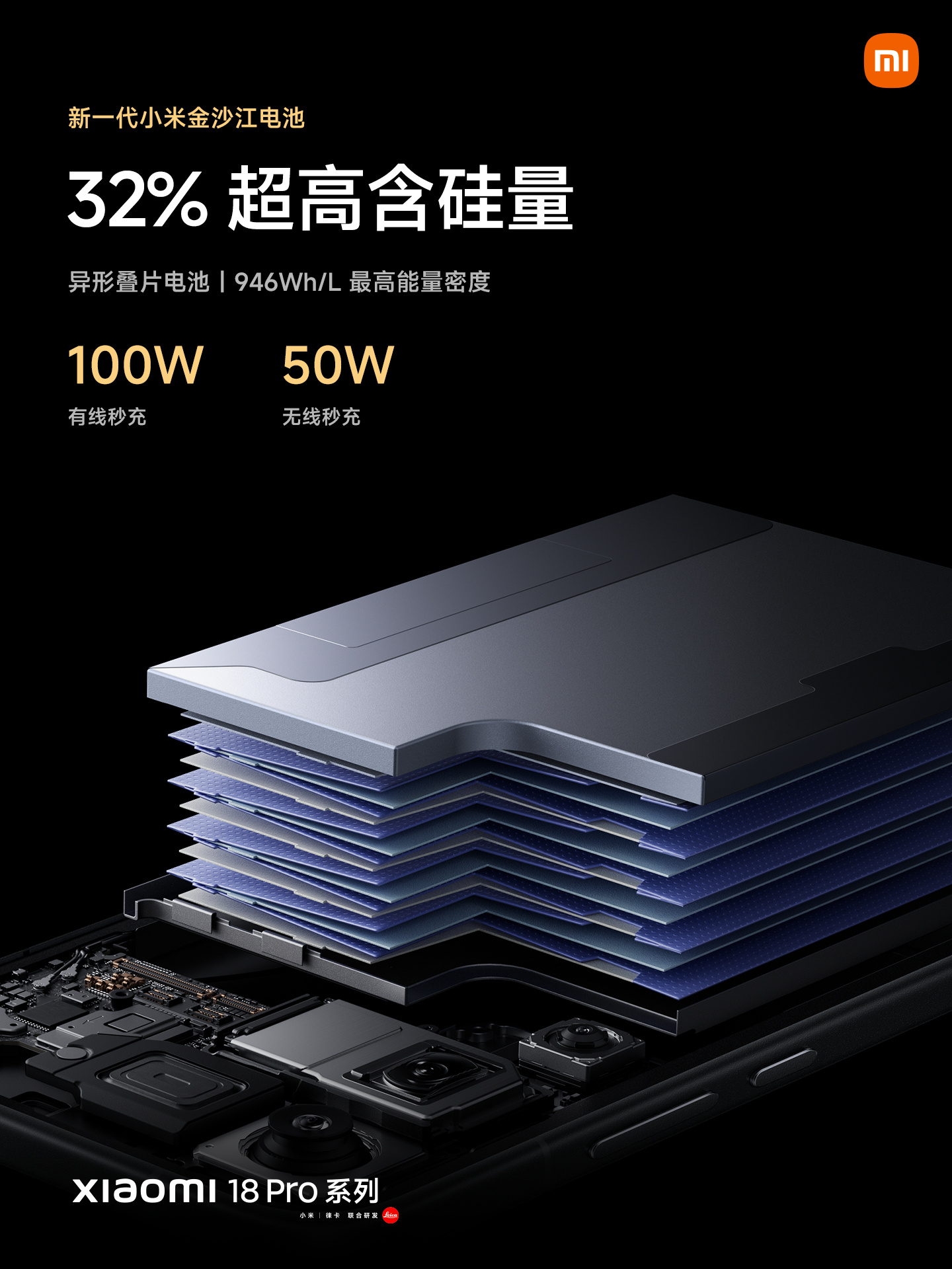 Xiaomi 18 Pro series launches with Snapdragon 8 Elite Gen 6 and up to 8,500mAh battery 15 002p2Zyzly1ihdpzzylkyj61401hcb2902