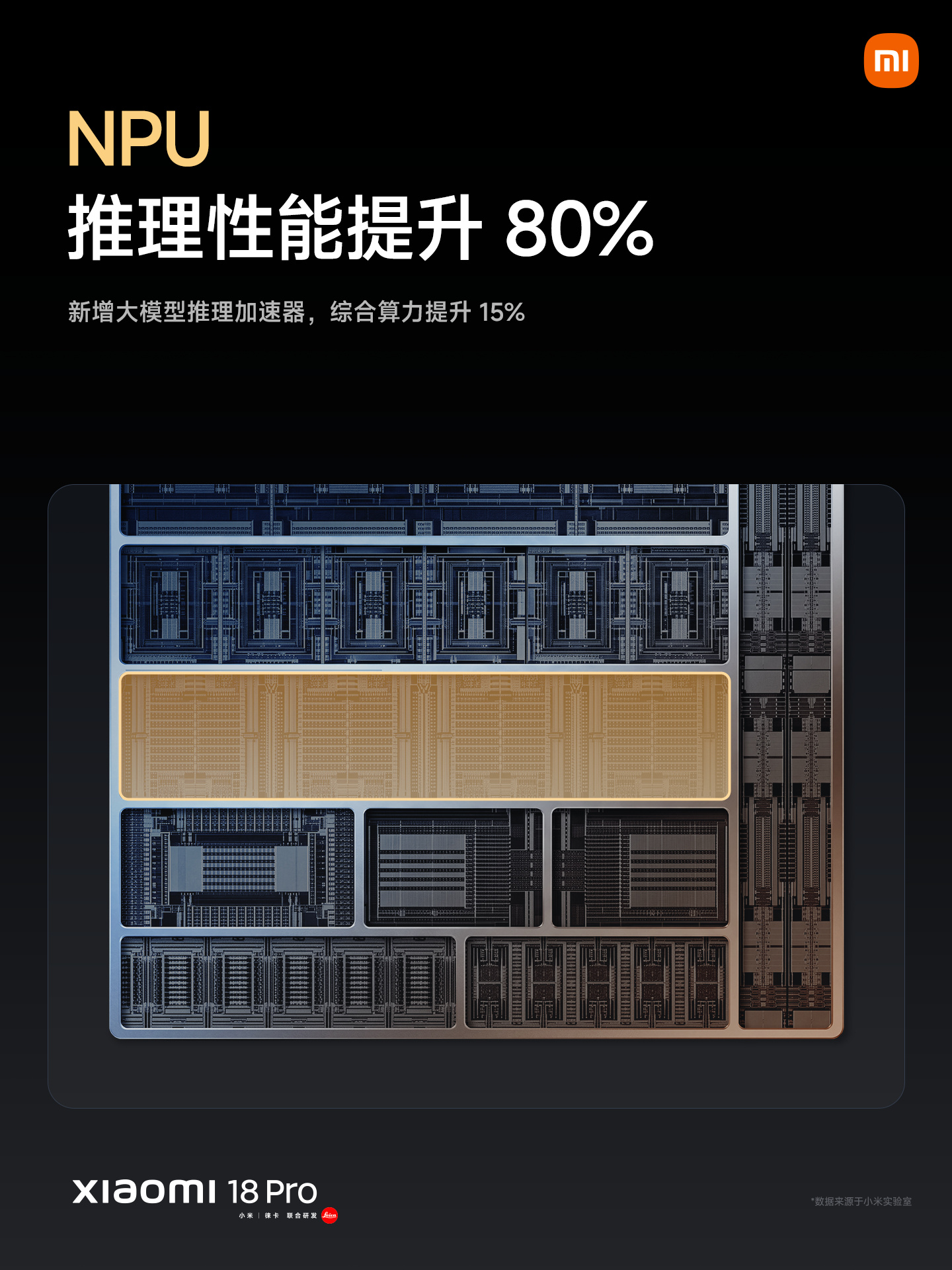 Xiaomi 18 Pro series launches with Snapdragon 8 Elite Gen 6 and up to 8,500mAh battery 10 002p2Zyzly1ihdt9kimb5j61401hchdt02