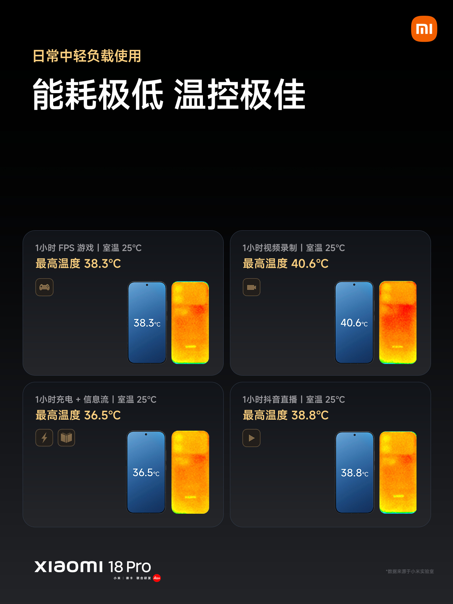 Xiaomi 18 Pro series launches with Snapdragon 8 Elite Gen 6 and up to 8,500mAh battery 20 002p2Zyzly1ihdt9lpy0jj61401hcatr02