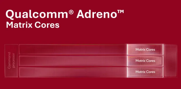 Qualcomm unveils Adreno GPU with matrix cores