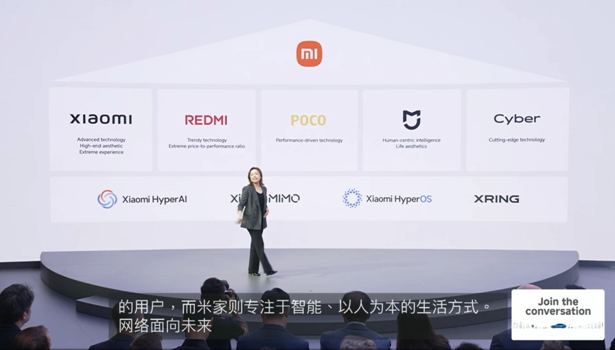 Xiaomi confirms launch of electric car in Europe by 2027 2 Xiaomi Confirms Launch of Electric Car in Europe by 2027