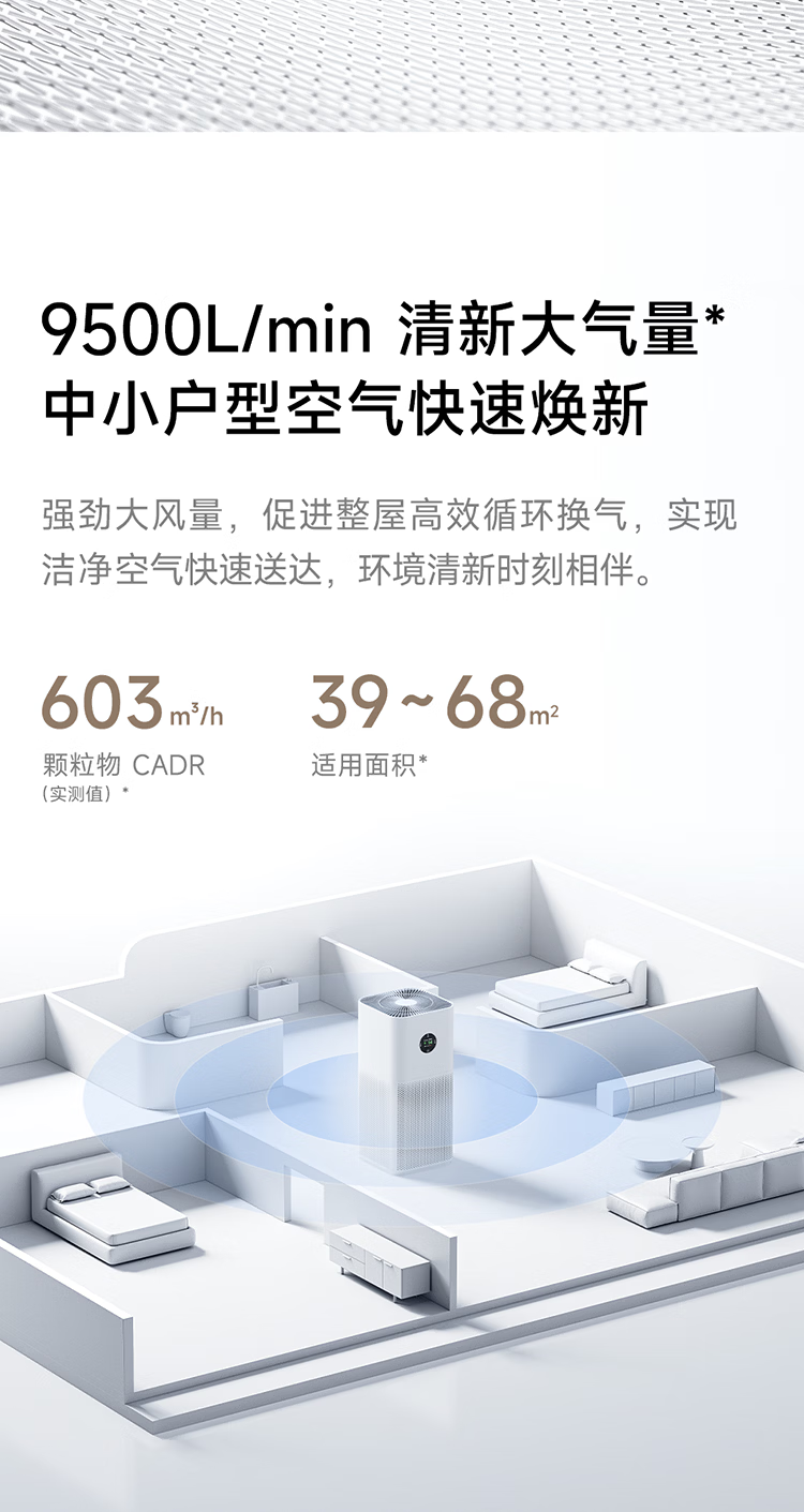Xiaomi debuts Mijia Air Purifier 6C with live formaldehyde display for $140