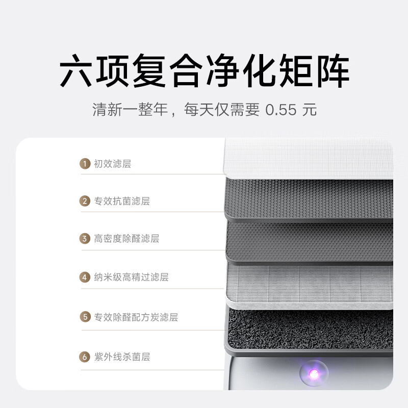 Xiaomi debuts Mijia Air Purifier 6C with live formaldehyde display for $140