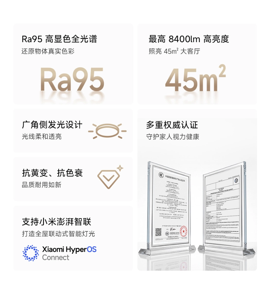 Xiaomi Launches Mijia Ceiling Light C Series with Two Models 3 Xiaomi Launches MiJia Ceiling Light C Series Crowdfunding with Two Models