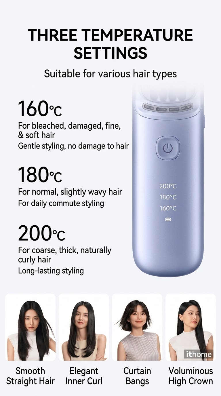 New Xiaomi Wireless Hair Straightening Brush 2 Features Advanced PI Heating Tech 3 177171701 1791112502809182