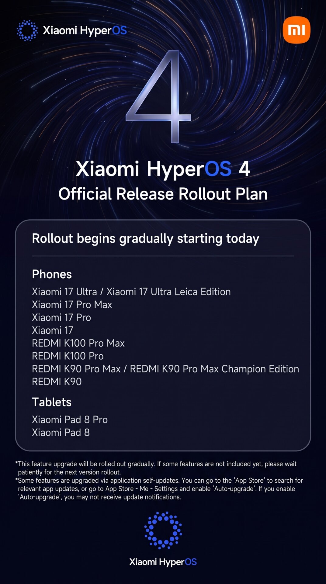 Xiaomi Begins Official Rollout of HyperOS 4 for Xiaomi 17 and REDMI K90 Series 2 HyperOS 4 stable