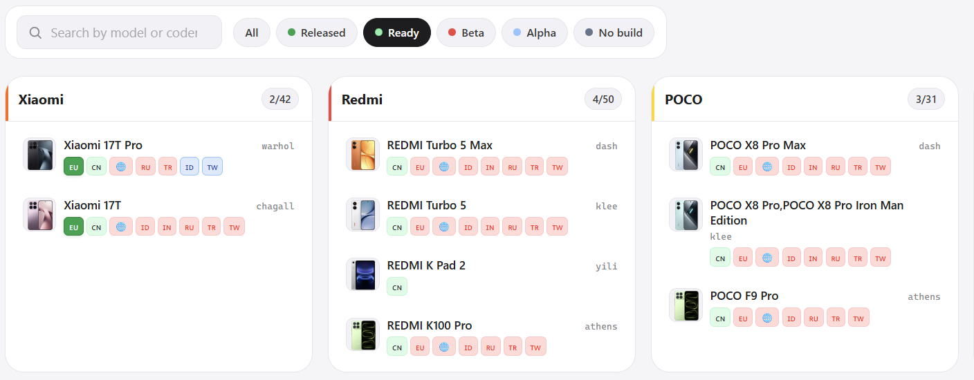 Xiaomi HyperOS 4 stable rollout starts October 15 for 22 devices 3 HyperOS 4