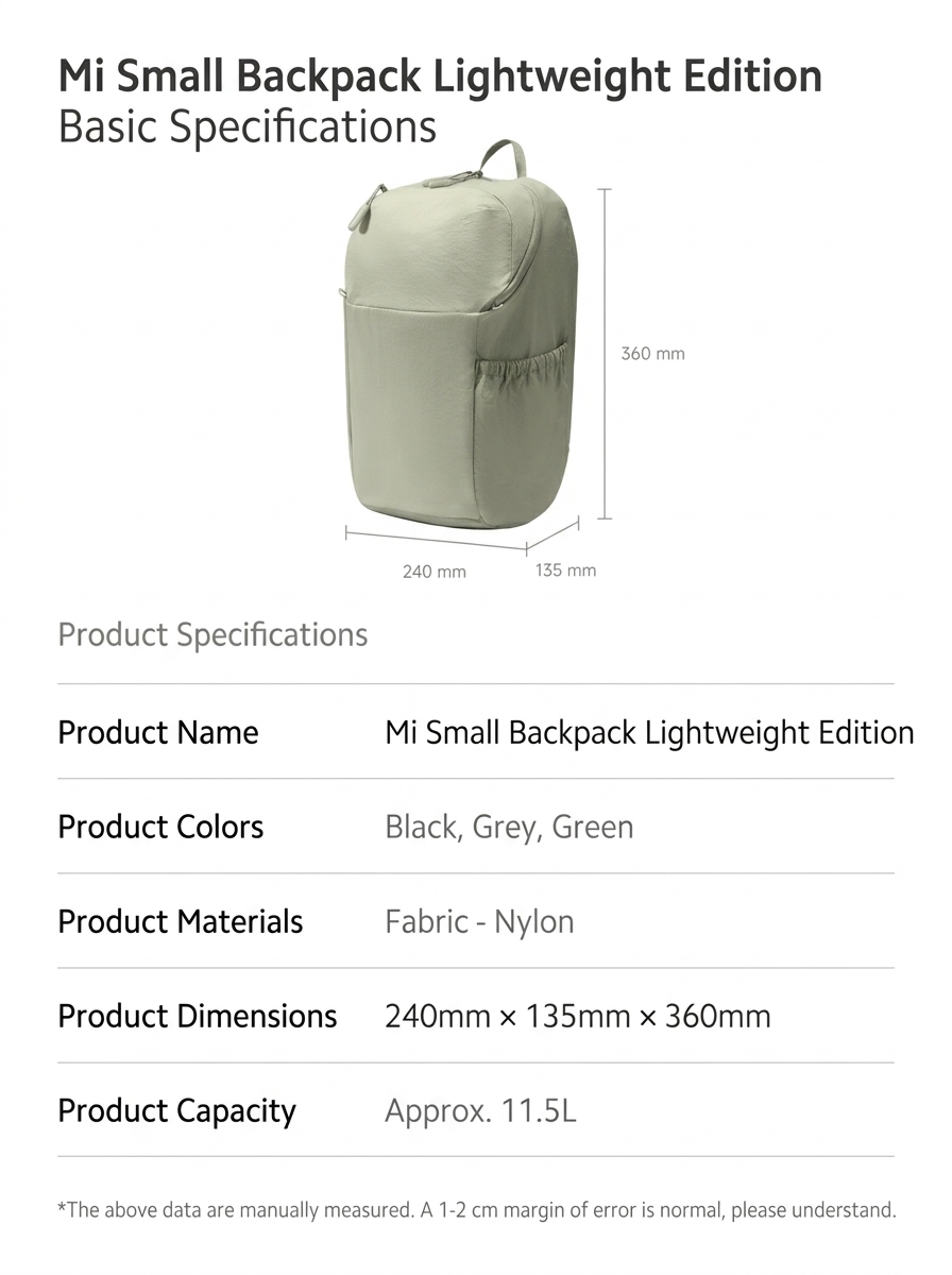 Xiaomi launches Mijia lightweight backpack weighing just 140g with 3 colors 5 Mijia Small Backpoack Lightweight Edition 2