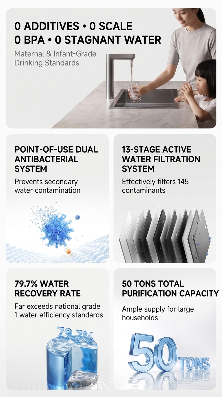 Xiaomi Mijia Water Purifier 3 1200G launches for about $210 3 water purifier 3c 1