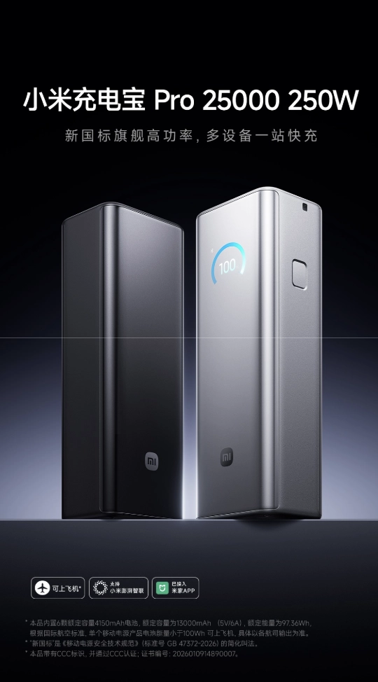 Xiaomi Launches Pro 25000 Power Bank with 250W Output and 25000mAh Capacity